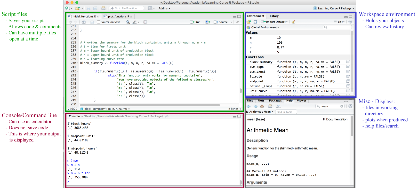 The four fundamental windows within the RStudio IDE